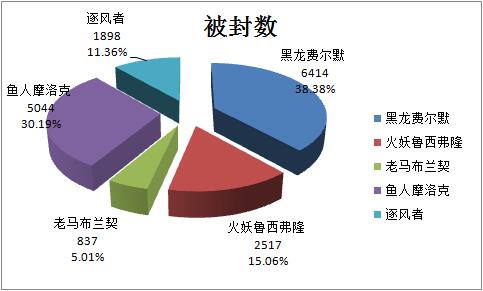 QQ图片20211125123353.jpg